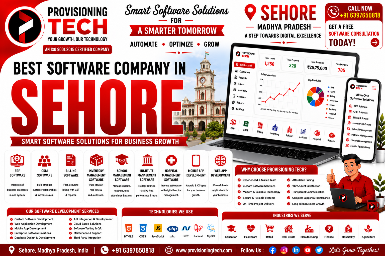 Best Software Company In Sehore