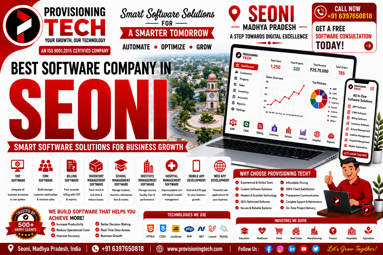 Best Software Company In Seoni
