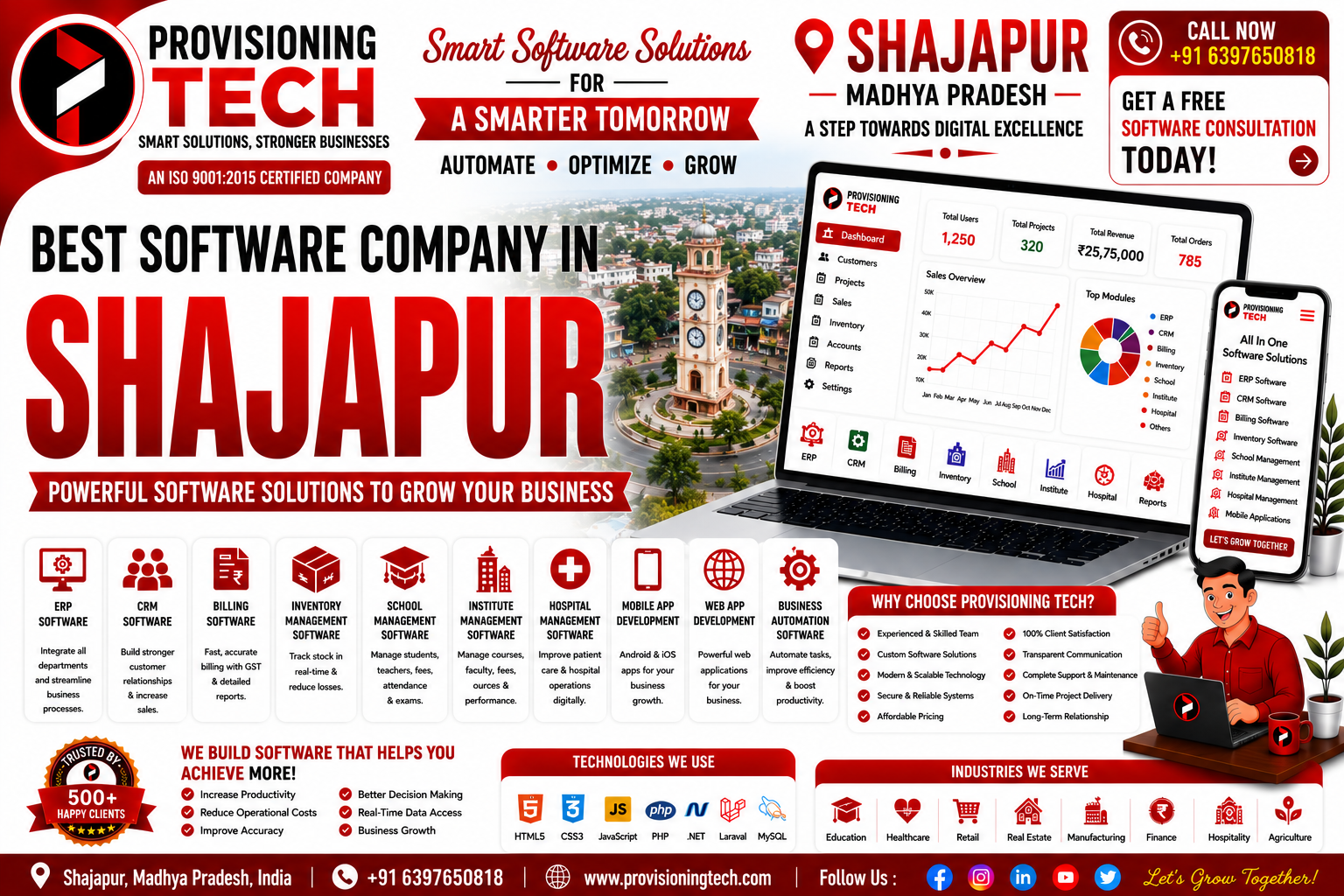 Best Software Company In Shajapur