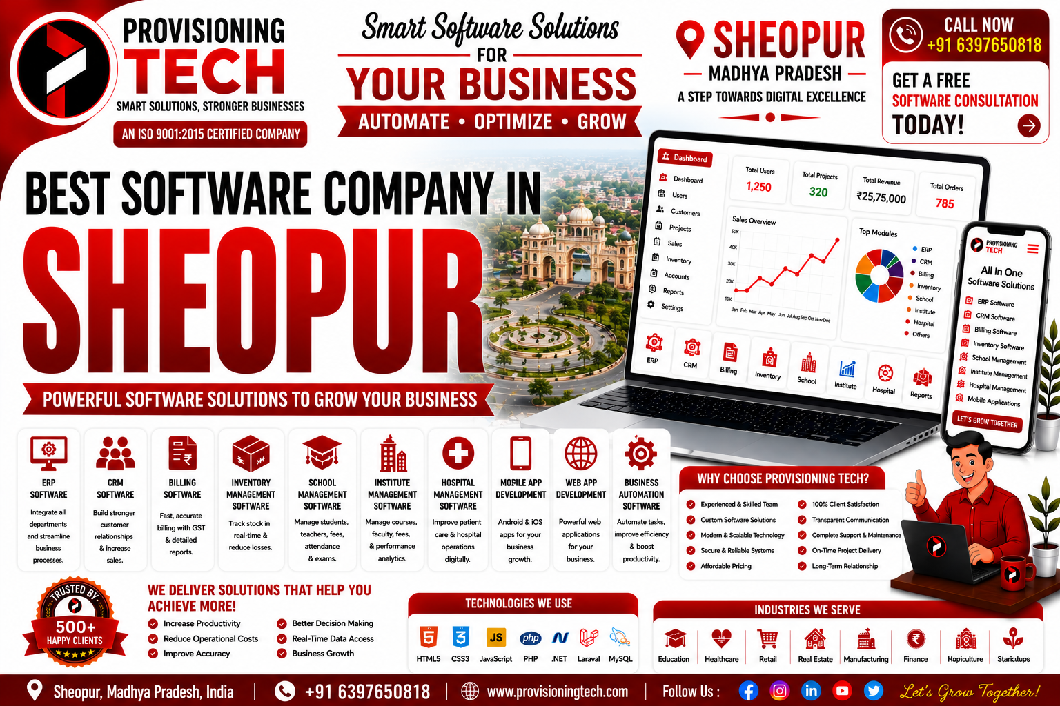 Best Software Company In Sheopur