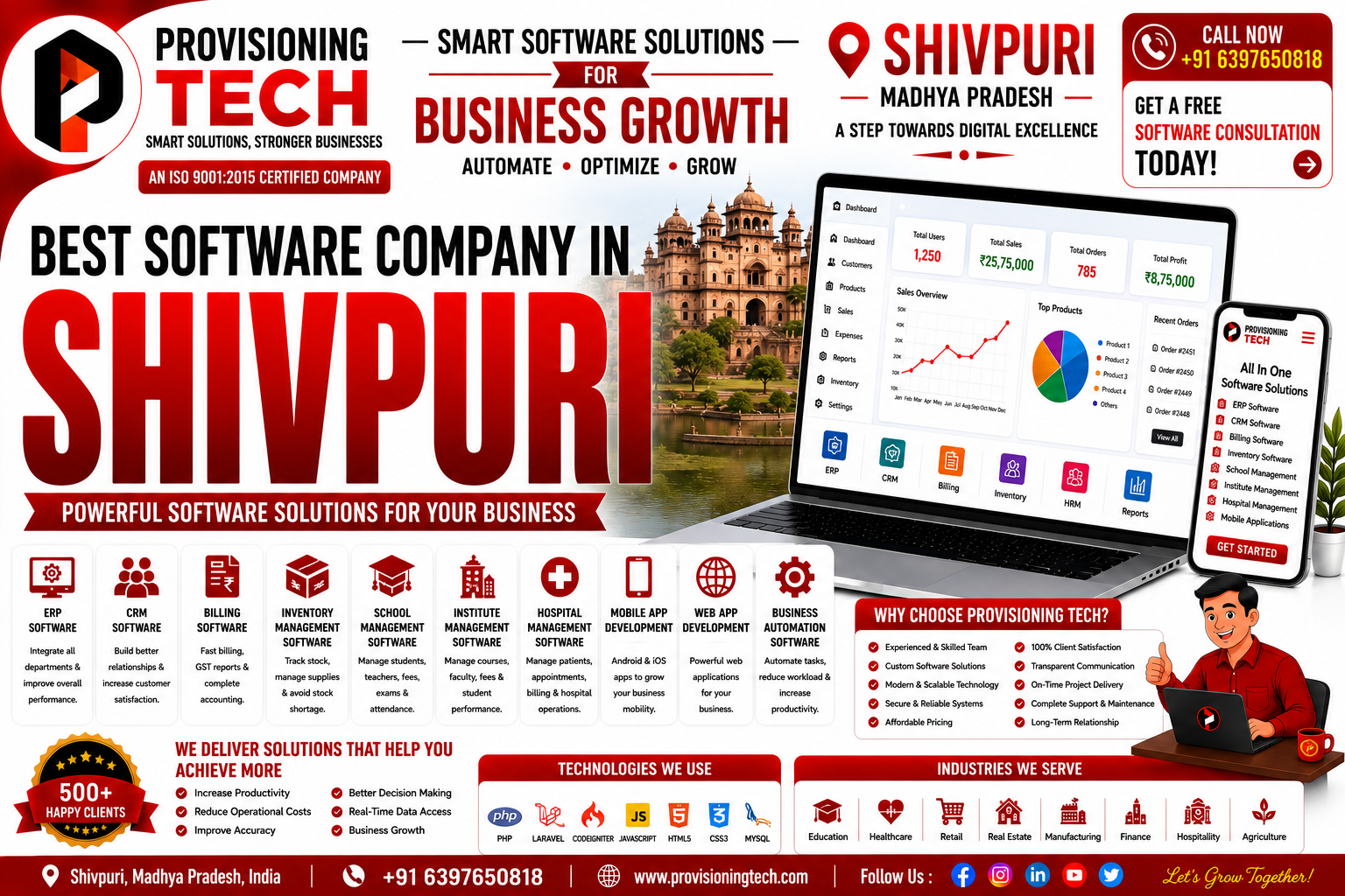 Best Software Company In Shivpuri