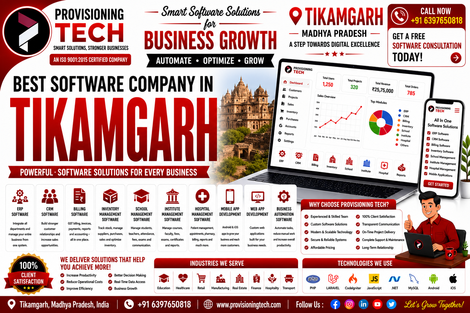 Best Software Company In Tikamgarh