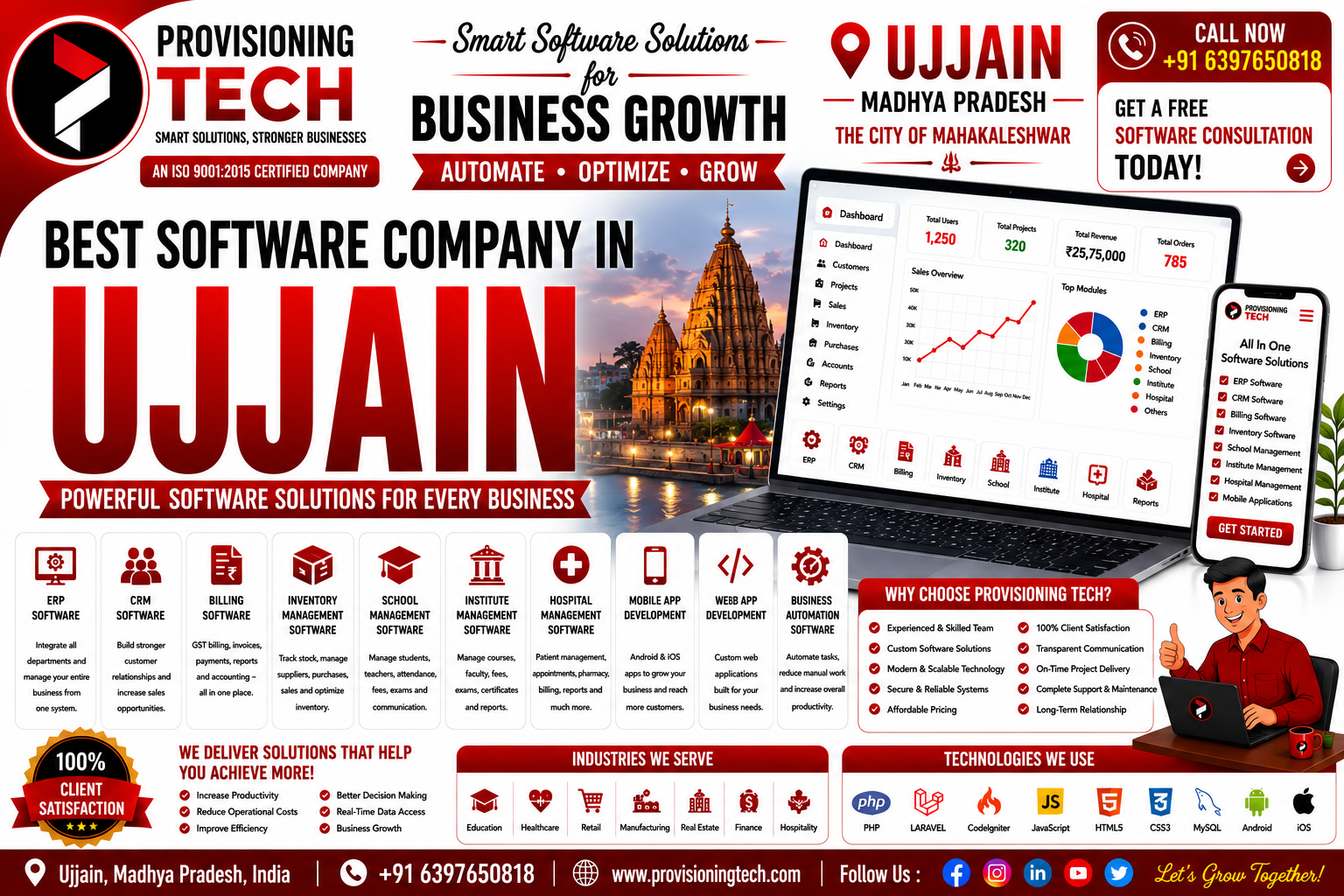 Best Software Company In Ujjain