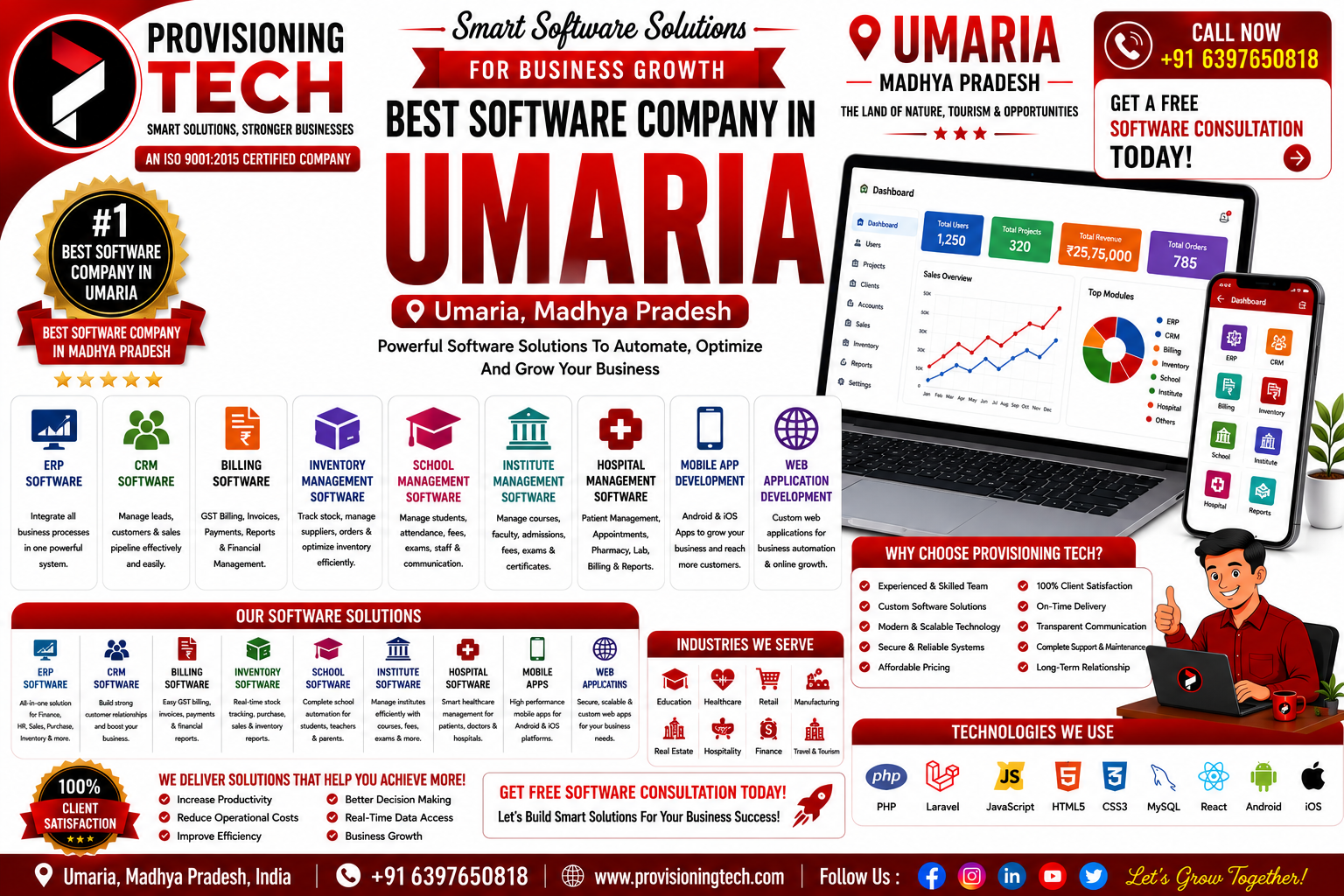Best Software Company In Umaria