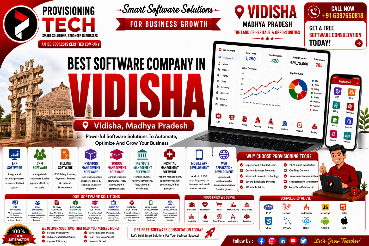Best Software Company In Vidisha