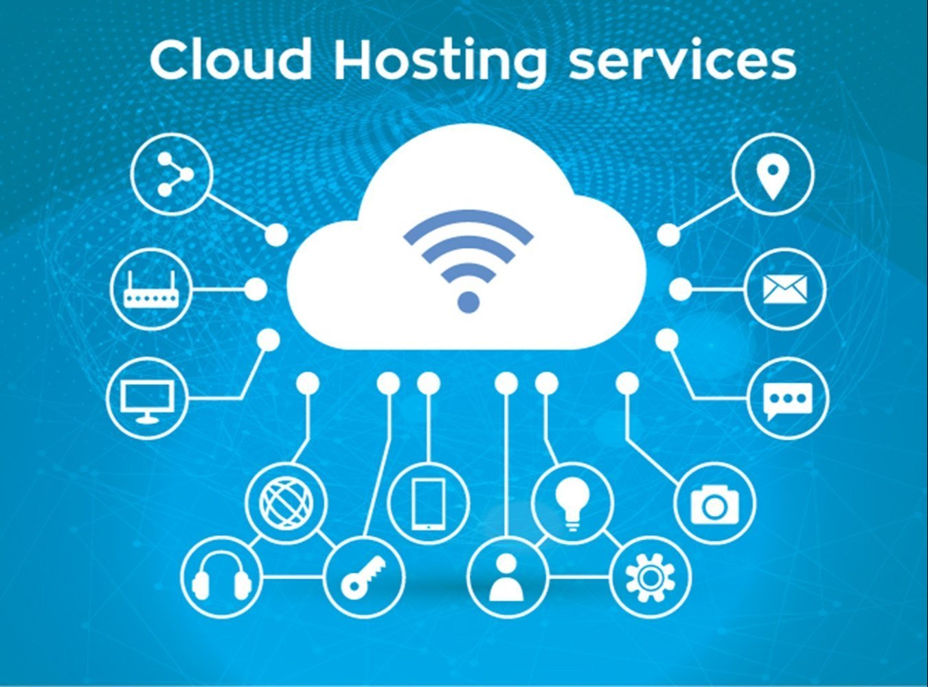 Cloud & Hosting Support