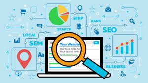 Website Optimization